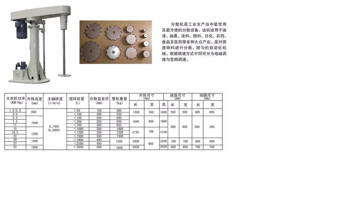 高速分散機(jī).jpeg