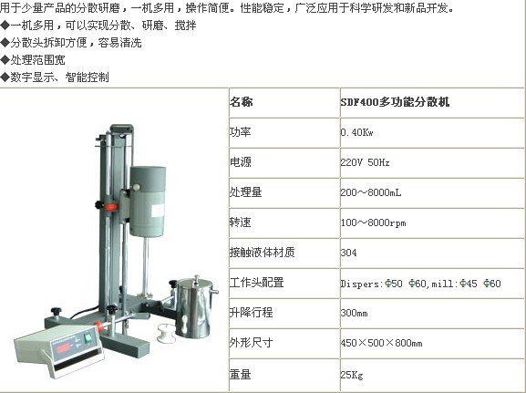 1638431691209789.jpg 0.4KW分散機(jī).jpg