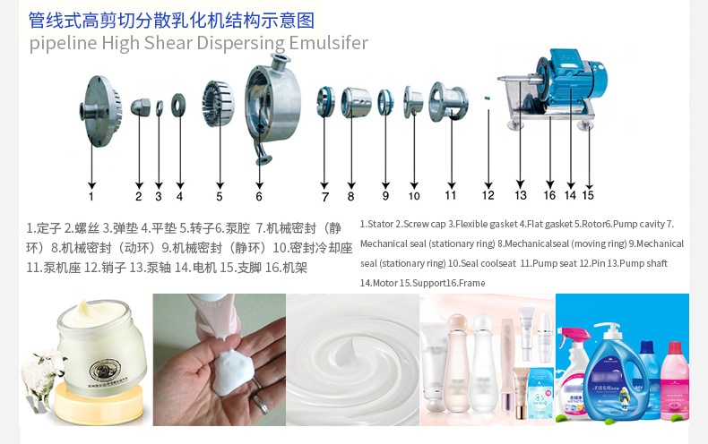 管線式乳化機(jī)454.jpg